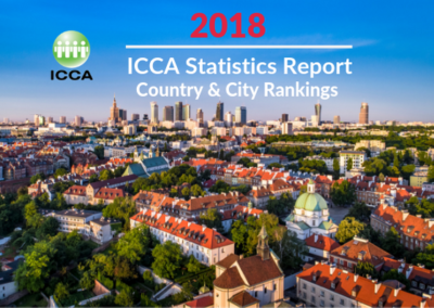 Najnowszy raport ICCA już dostępny!